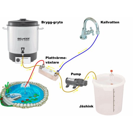 płytowy wymiennik ciepła