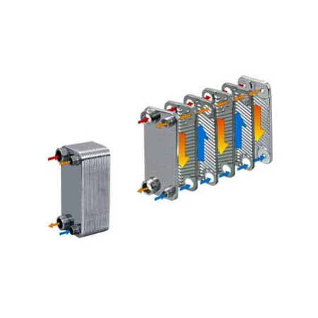 płytowy wymiennik ciepła