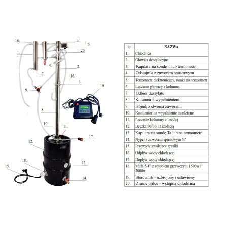 Destylator automat 180cm