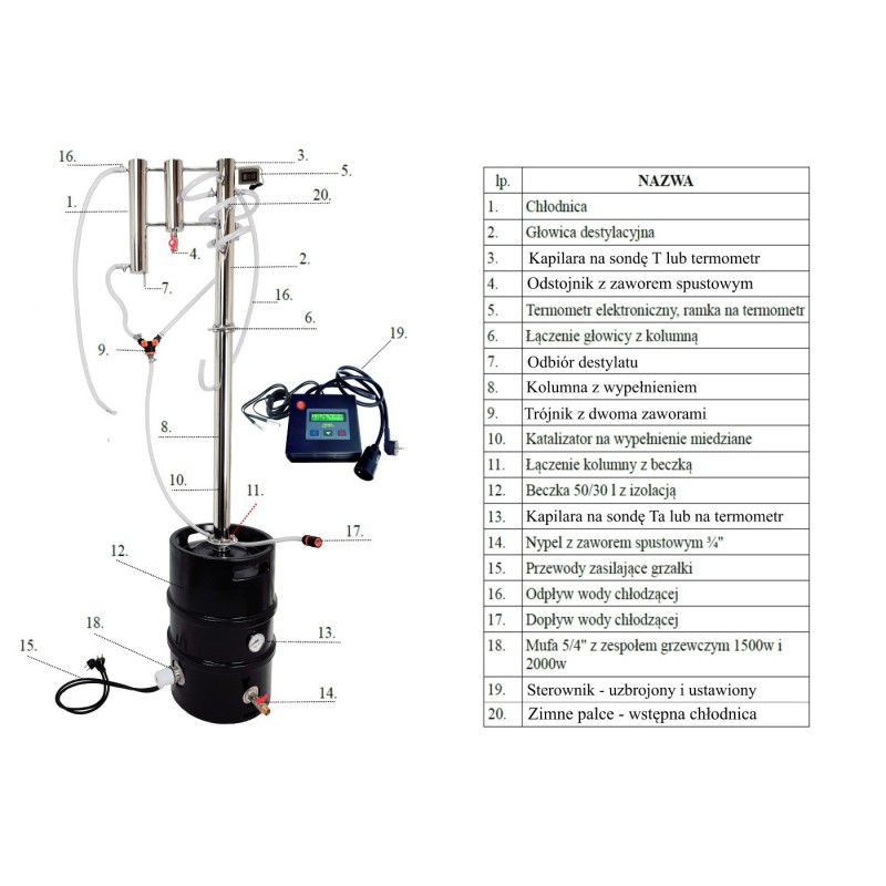 Destylator automat 180cm