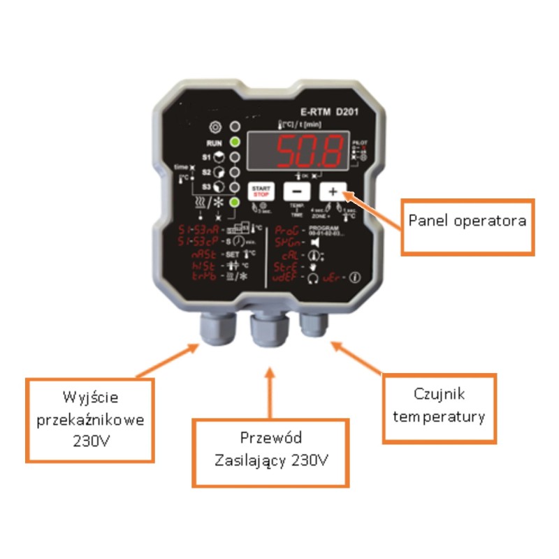 domowe wędliny - wędliniarstwo - domowa wędzarnia - domowe kiełbasy - wędzarki - domowe wędzenie